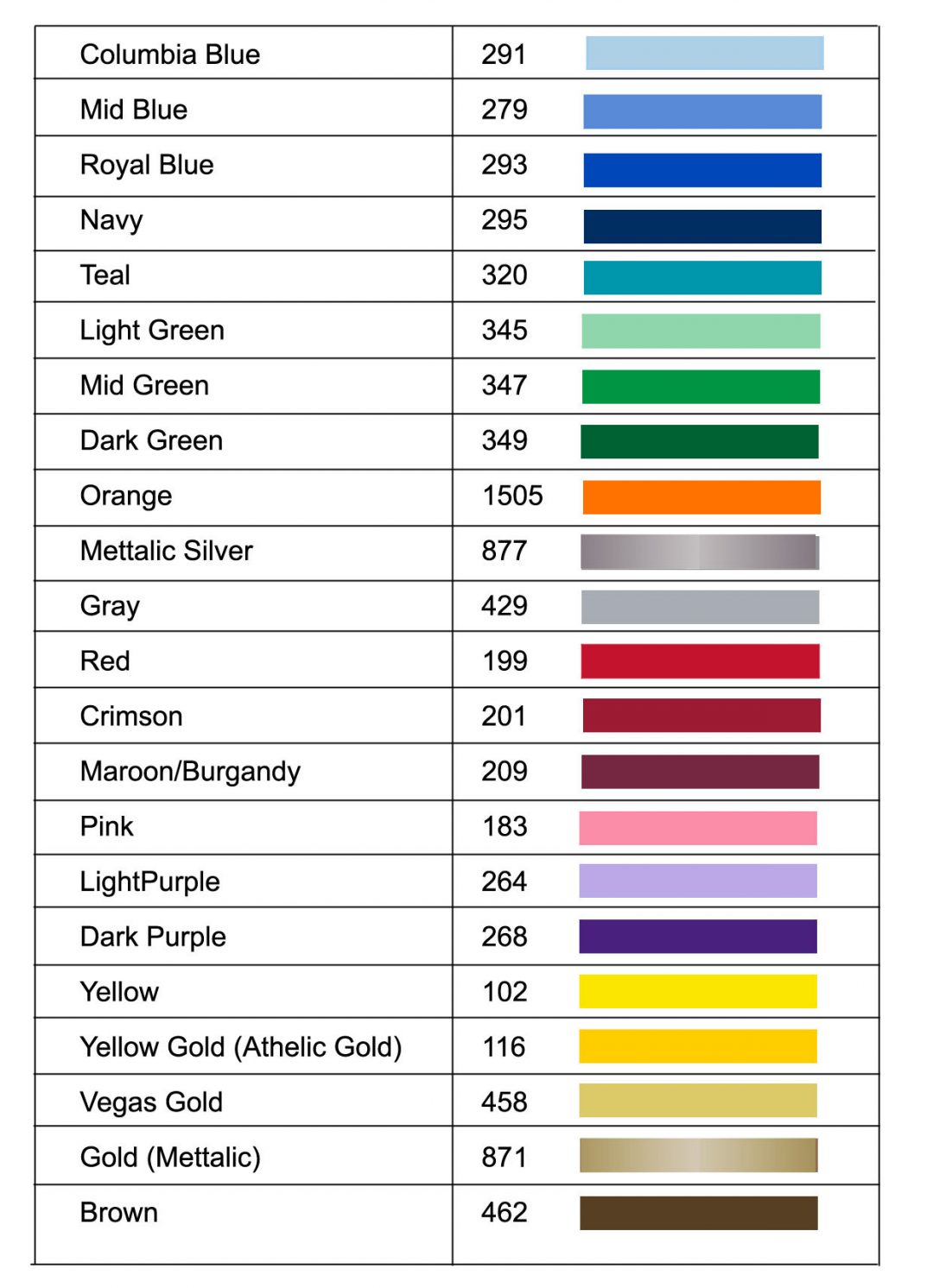 Standard PMS Color Chart | I Fund Raise